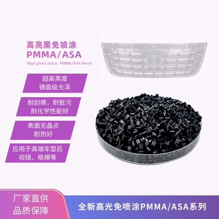 PMMA/ASA合金