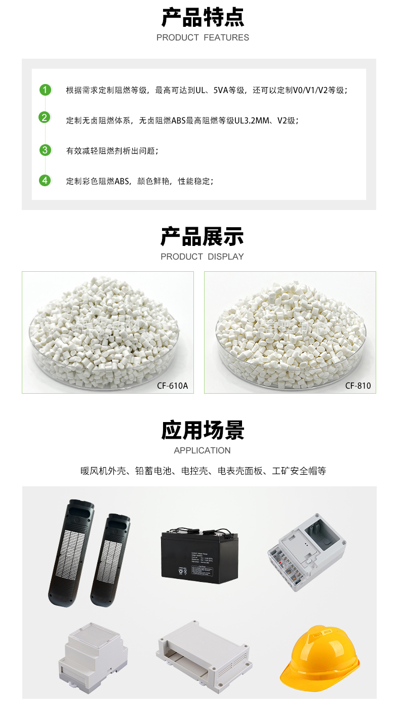 阻燃ABS詳情_03.jpg
