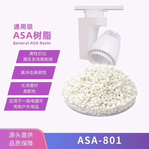通用級ASA—801