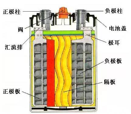 圖片
