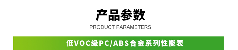 PCABS產(chǎn)品對(duì)比低VOC級(jí)詳情_01.jpg