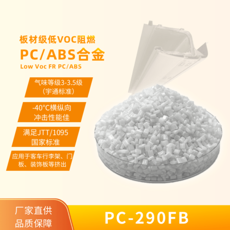 低VOC板材級PC/ABS合金